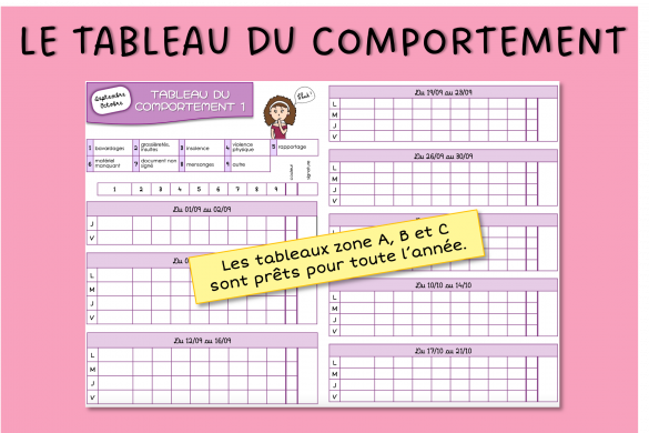 La fleur du comportement - La trousse de Sobelle