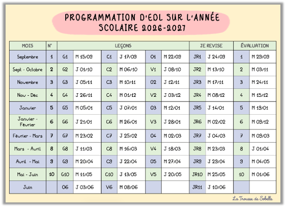 programmation