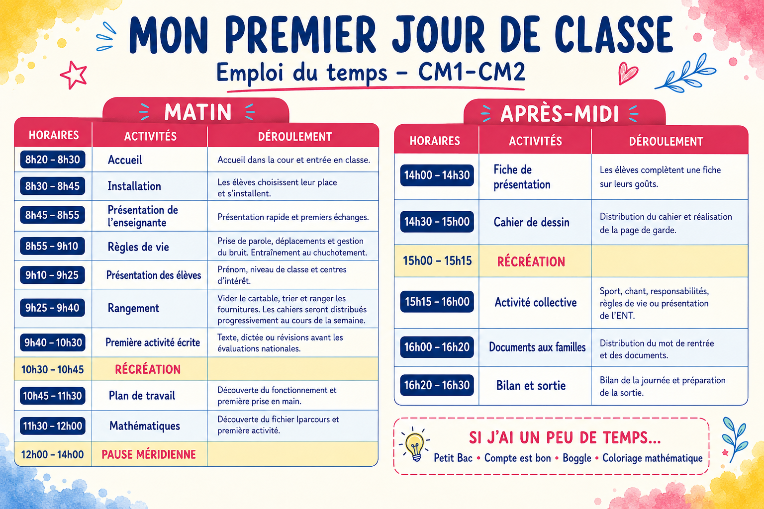 Le 1er jour de classe 3 ChatGPT Image 10 aout 2026 a 15 05 13